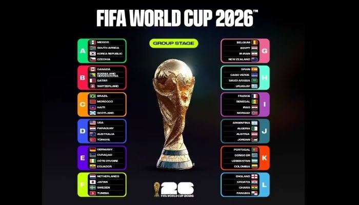 Jadwal Piala Dunia 2026: Qatar vs Swiss, Brazil Hadapi Maroko, hingga Haiti Tantang Skotlandia