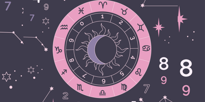 Ramalan Zodiak Gemini dan Cancer Hari Ini Sabtu 23 Maret 2024, Jangan Mudah Cemburu dan Jangan Malu-malu