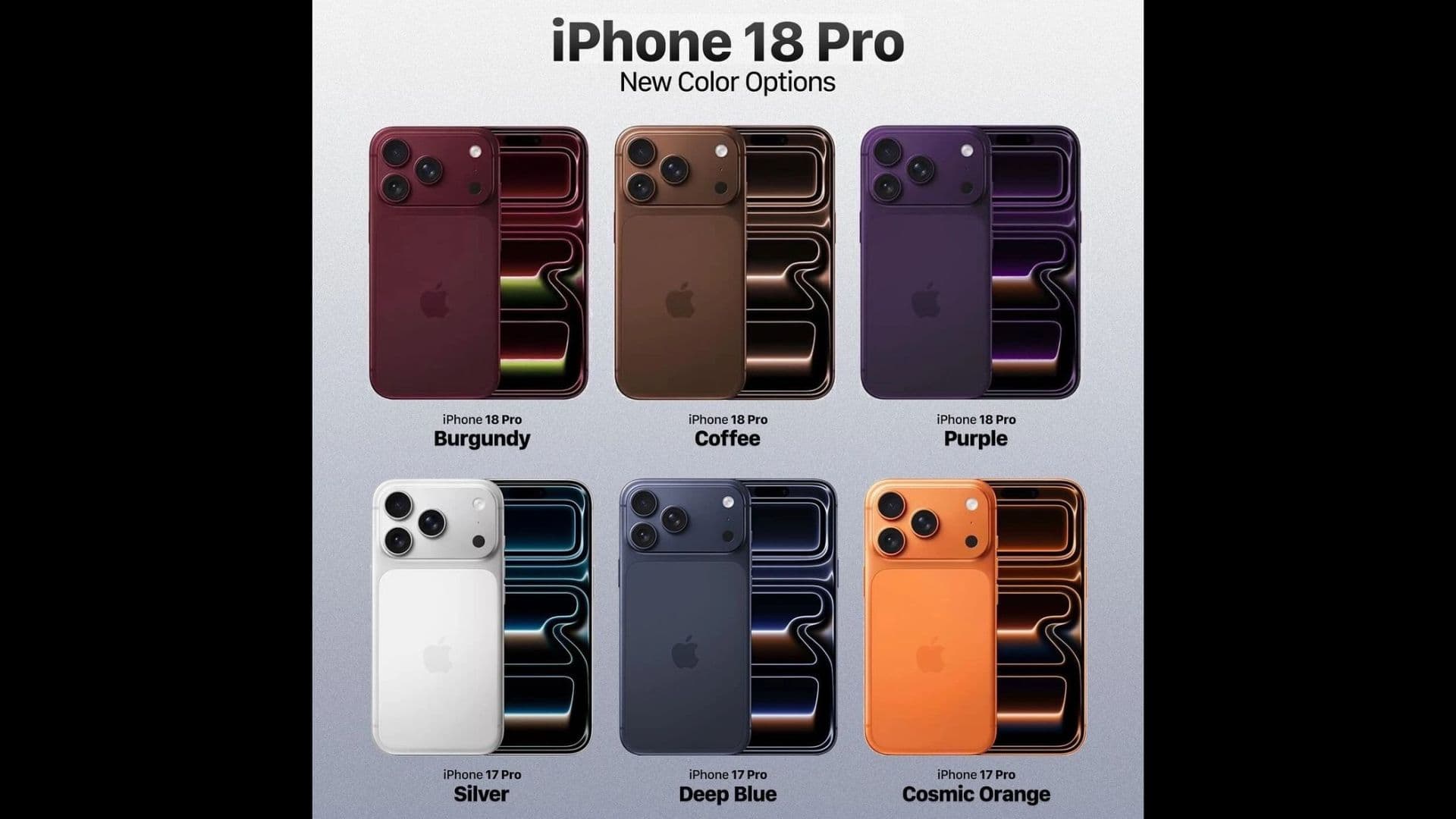 Bocoran Terbaru iPhone 18, iPhone 18 Pro dan 18 Pro Max: Harga Tembus Rp50 Juta, Unit Terancam Terbatas