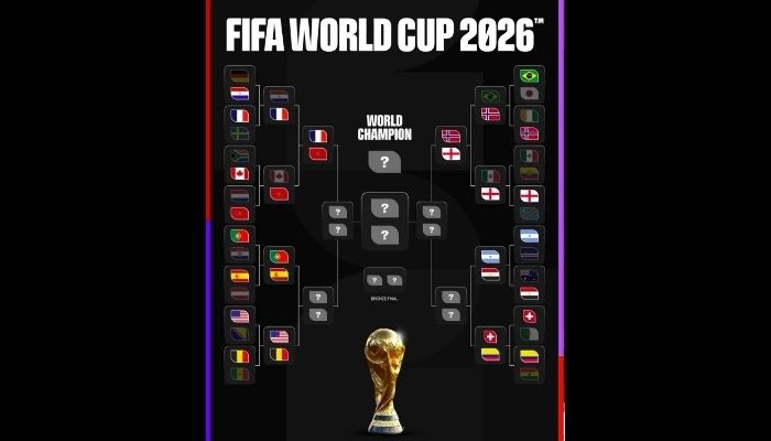 Link Bagan 8 Besar Piala Dunia 2026 Lengkap dengan Daftar Negara Lolos Perempat Final