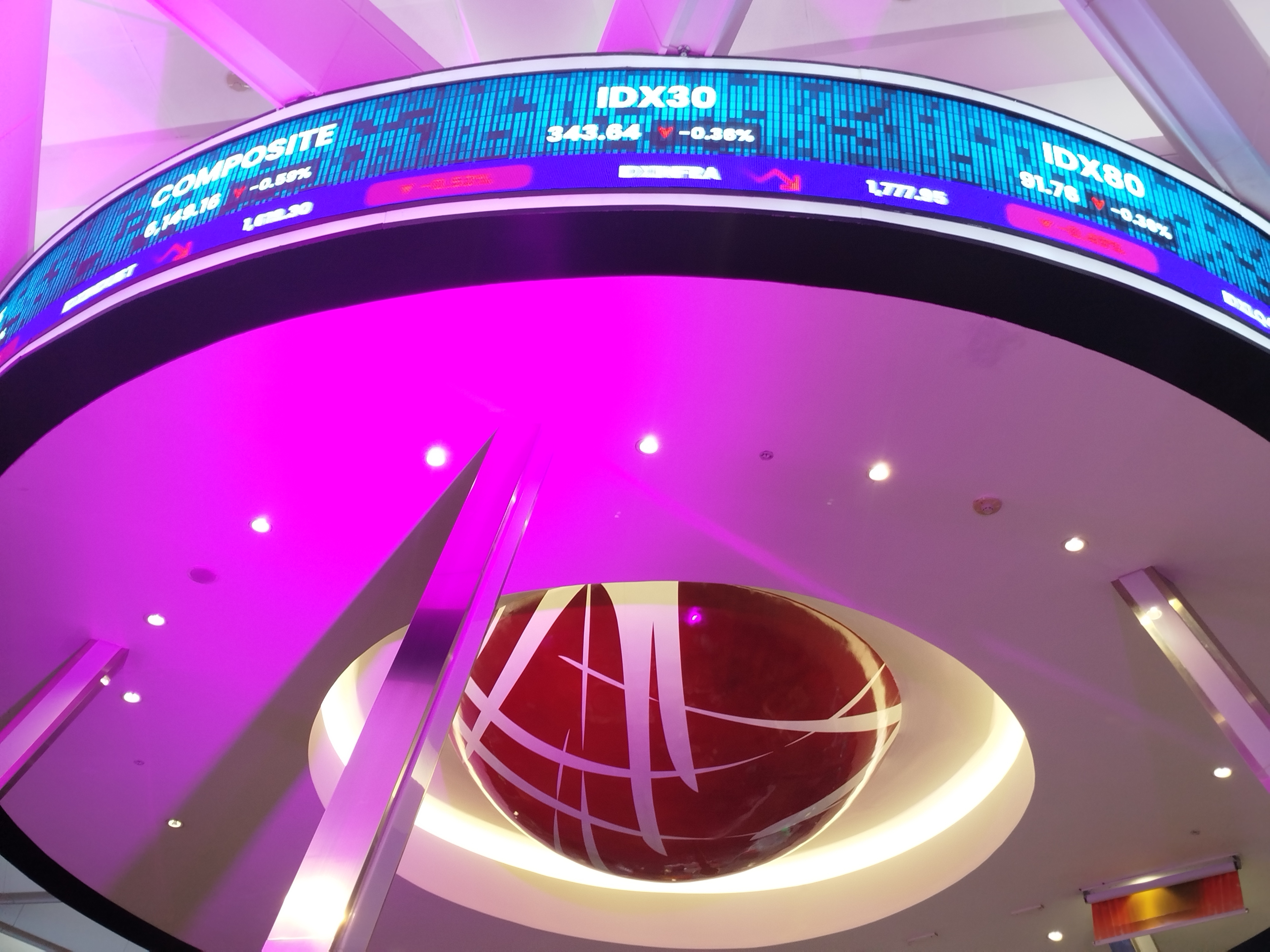 IHSG Anjlok 5,12 Persen ke Level 4.919, Tekanan Jual Saham Meningkat