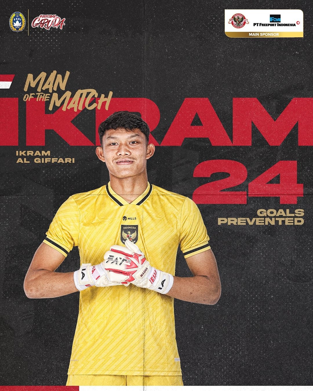 Biodata dan Perjalanan Karir Ikram AL Giffari