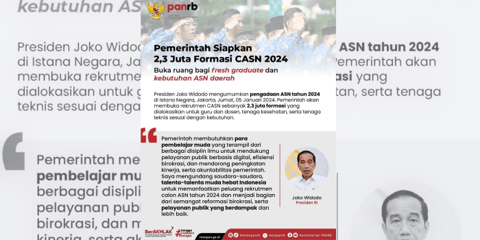 Gaji Maksimal 6 Juta! Ini 6 Instansi yang Buka ASN untuk Lulusan SMA/SMK di 2024, Freshgraduated Wajib Coba