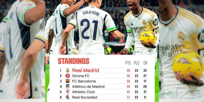 Update! Jadwal Pertandingan La Liga 2023/2024 di Pekan ke-24: Ada Real Madrid, Atletico dan Barcelona