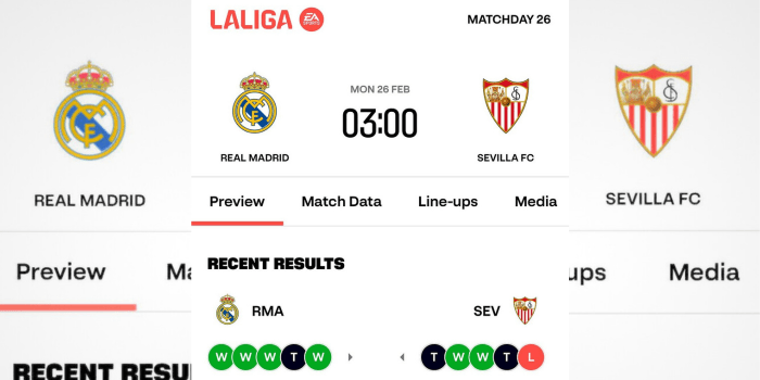 Prediksi Real Madrid vs Sevilla Pekan ke-26, Siapa Menang?