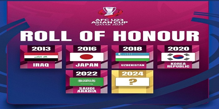 Ada 5 Pemain Eropa! Daftar Pemain Timnas Irak U-23 yang Akan Tanding Dengan Timnas Indonesia U-23 di Babak Perebutan Juara 3 Piala Asia AFC