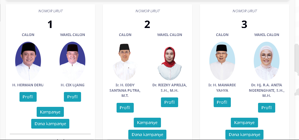 HDCU Unggul Telak di 13 Daerah, Rekapitulasi Pilgub Sumsel Tinggal Tunggu 3 Daerah